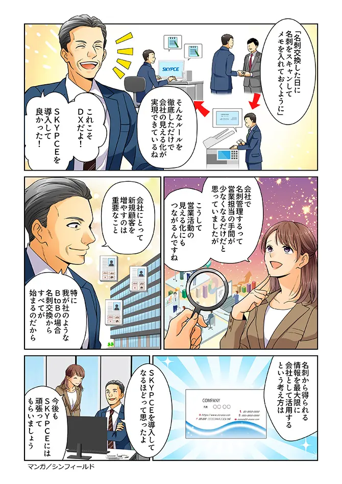 SKYPCEご紹介漫画 SKYPCEで営業DX ページ4