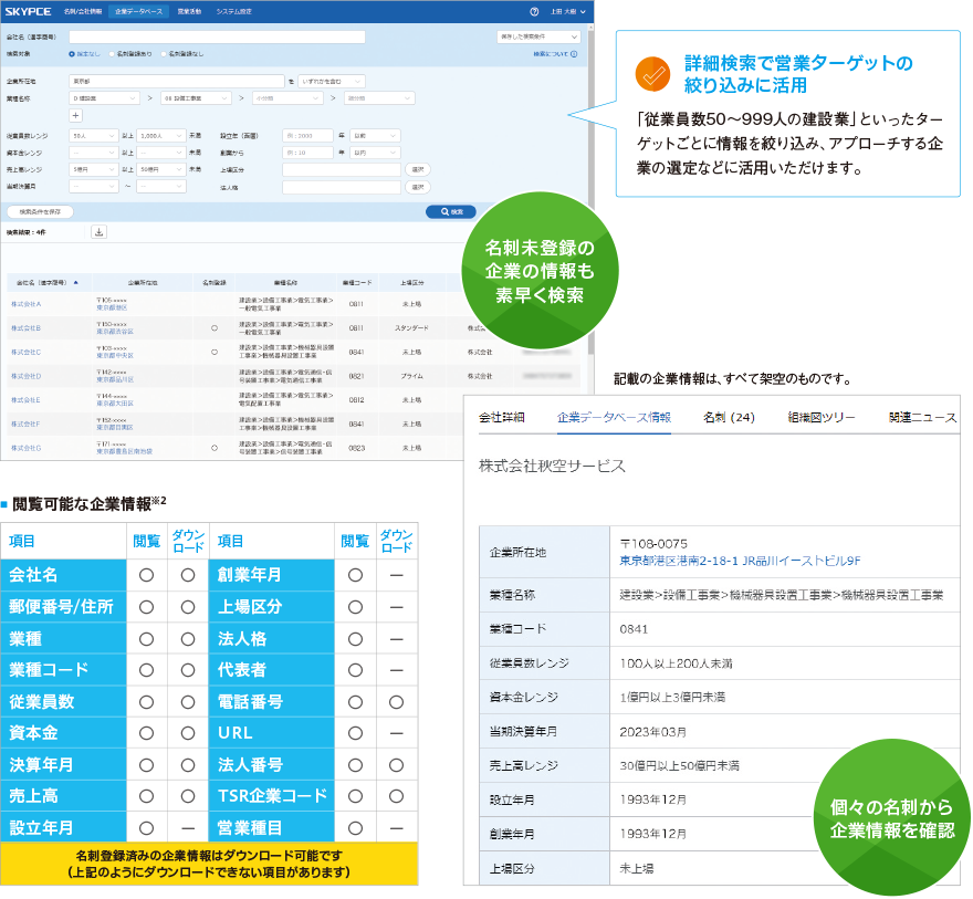 150万件を超える企業データベースで組織の営業戦略をサポート