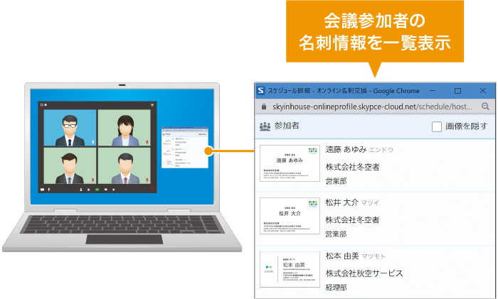 オンライン会議中も名刺情報を確認しやすい