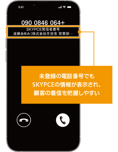 名刺登録するだけで、顧客からのスマートフォンへの着信を素早く把握