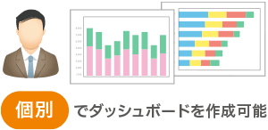 営業担当者ごとに活用できるマイダッシュボードも