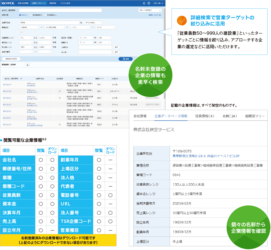 150万件を超える企業データベースで組織の営業戦略をサポート