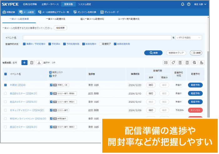 配信対象やメールの文面、営業担当者への依頼まで一括管理